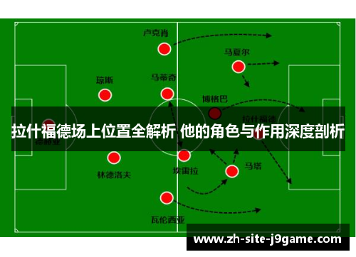 拉什福德场上位置全解析 他的角色与作用深度剖析