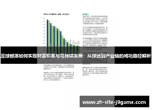 足球部落如何实现财富积累与可持续发展：从球迷到产业链的成功路径解析