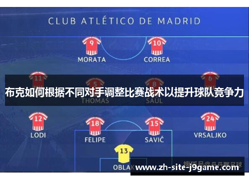 布克如何根据不同对手调整比赛战术以提升球队竞争力