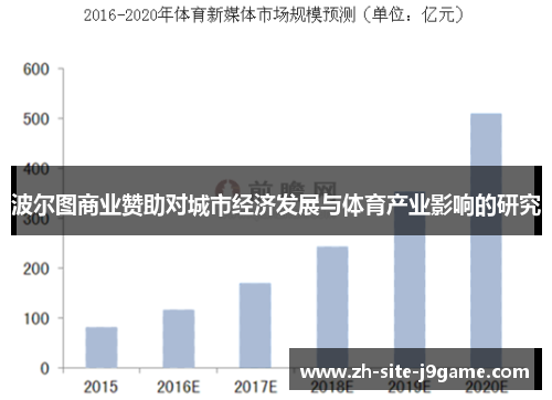 波尔图商业赞助对城市经济发展与体育产业影响的研究 波尔图商业赞助对城市经济发展与体育产业影响的研究