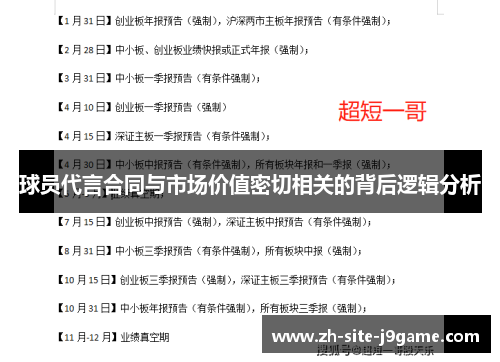 球员代言合同与市场价值密切相关的背后逻辑分析 球员代言合同与市场价值密切相关的背后逻辑分析