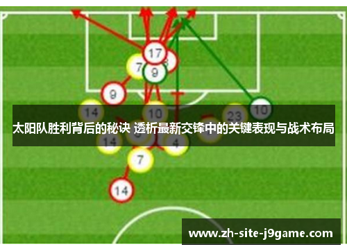太阳队胜利背后的秘诀 透析最新交锋中的关键表现与战术布局 太阳队胜利背后的秘诀 透析最新交锋中的关键表现与战术布局