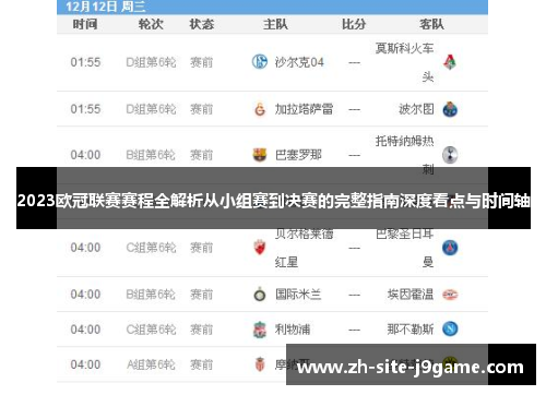 2023欧冠联赛赛程全解析从小组赛到决赛的完整指南深度看点与时间轴
